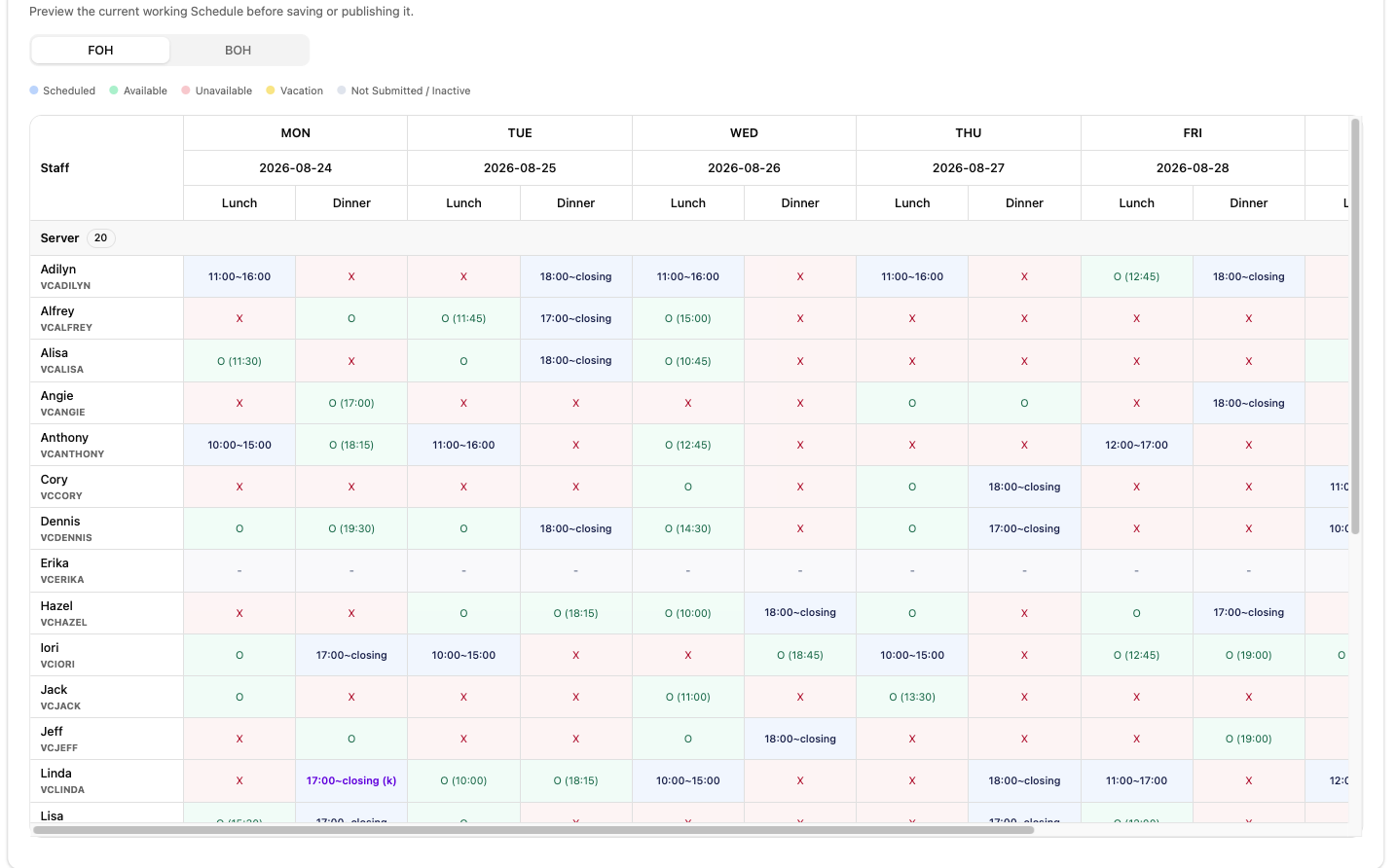 Generated FOH schedule draft displaying staff availability, assigned shifts, unavailable periods, and vacation states across the week.